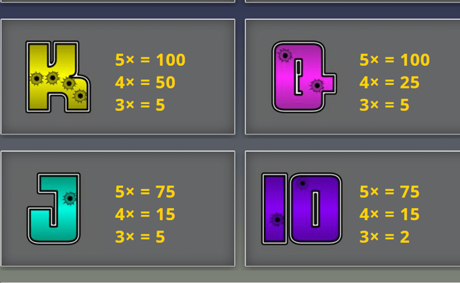code 211 paytable 2