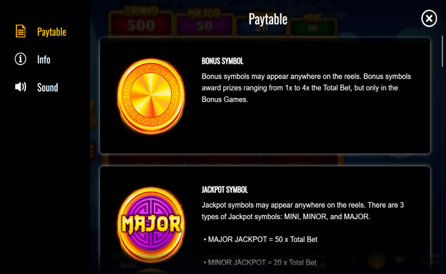 coin blaze paytable