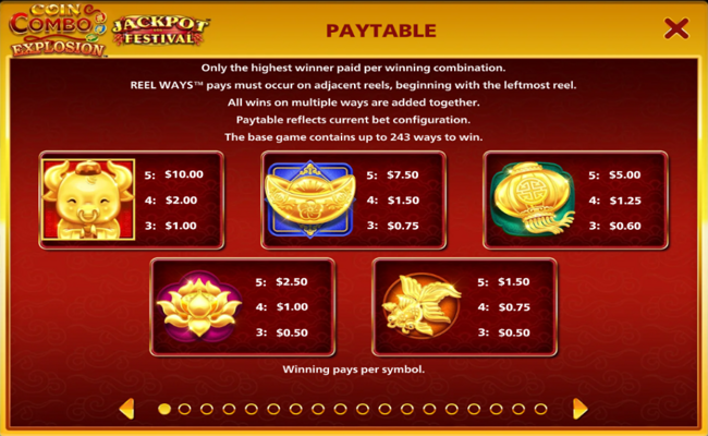 coin combo explosion jackpot festival paytable 1