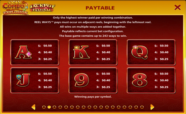 coin combo explosion jackpot festival paytable 2