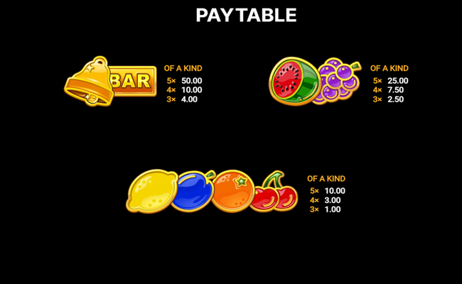coin express hold and win paytable