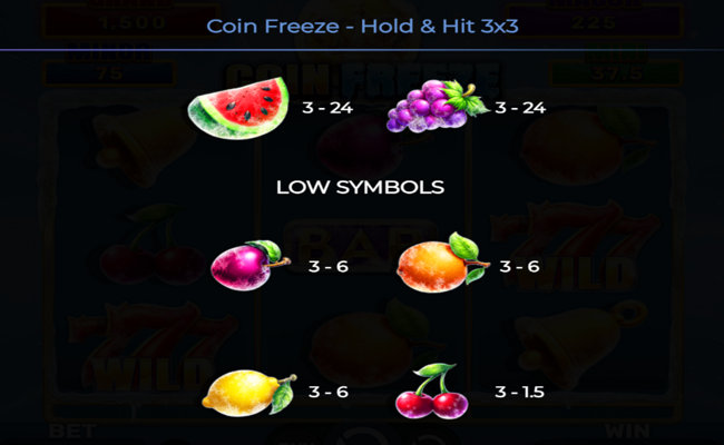 coin freeze hold and hit 3x3 paytable 2
