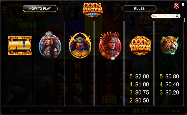 coin kingdom aztec paytable 1