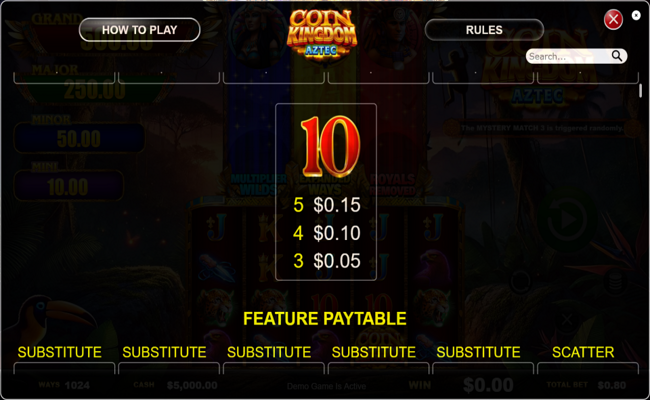 coin kingdom aztec paytable 3