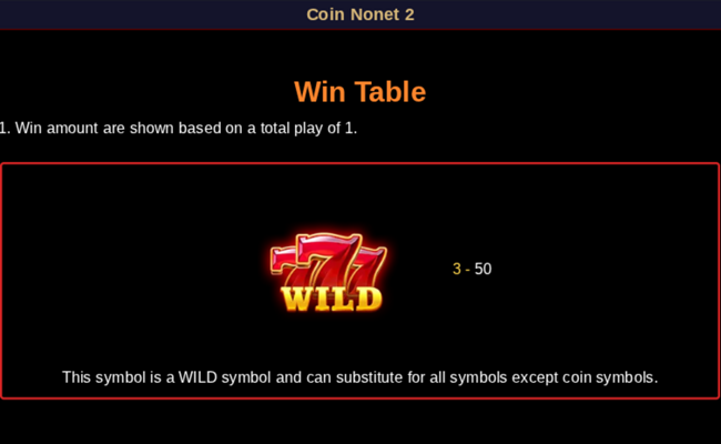 coin nonet 2 hold and win paytable 1