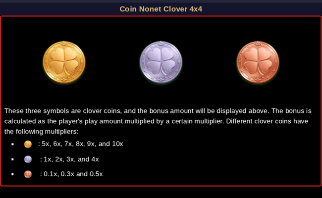 coin nonet clover 4x4 hold and win paytable