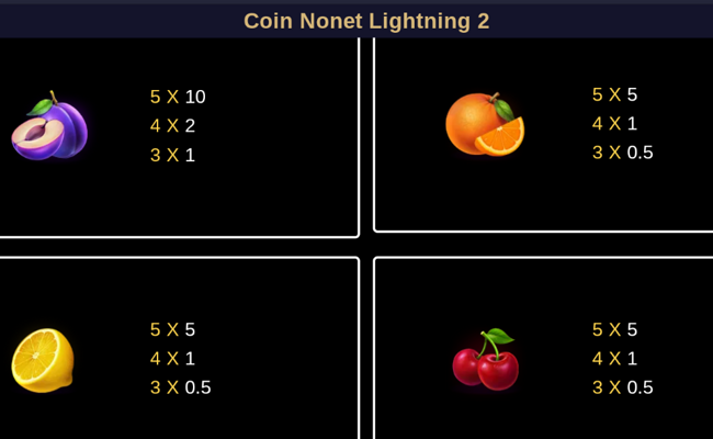 coin nonet lightning 2 paytable 2