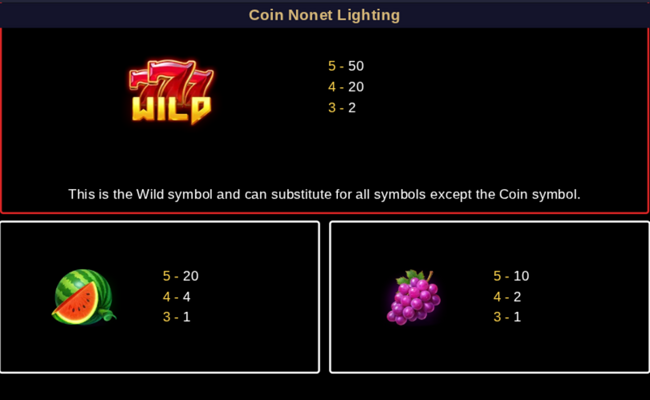 coin nonet lightning paytable 1