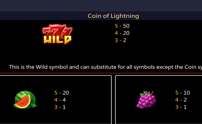 coin of lightning paytable 1
