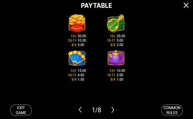 coin princess x1000 paytable 1