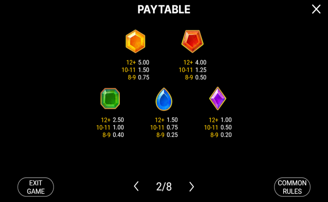 coin princess x1000 paytable 2