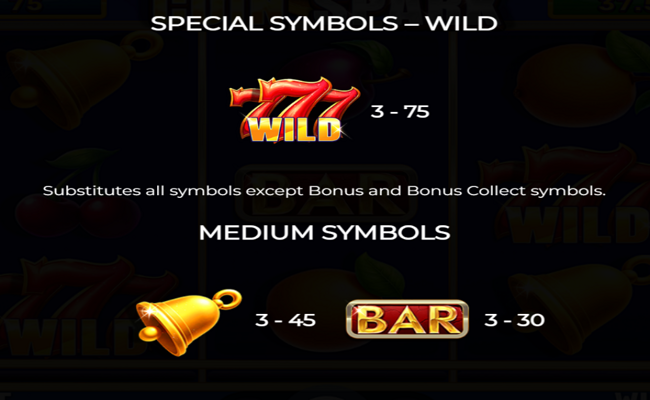 coin spark hold and hit 3x3 paytable 1