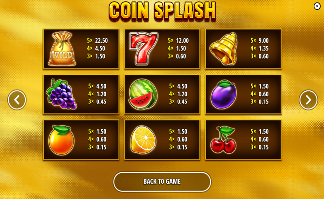 coin splash paytable