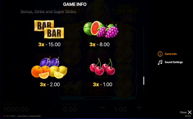 coin strike 2 hold and win paytable 2