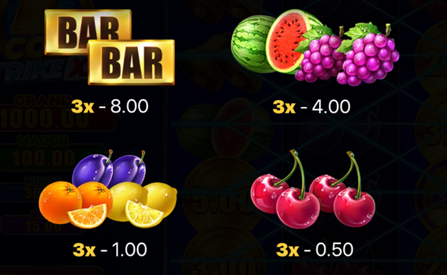 coin strike xxl hold and win paytable 2