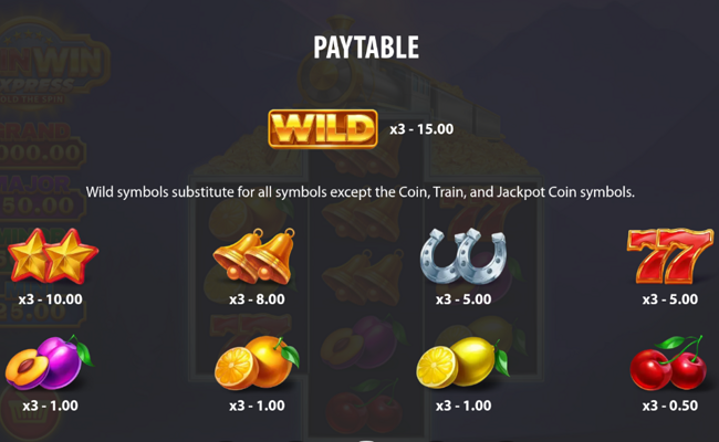coin win express hold the spin paytable