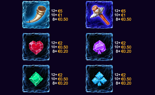 coinfall the big freeze paytable 2