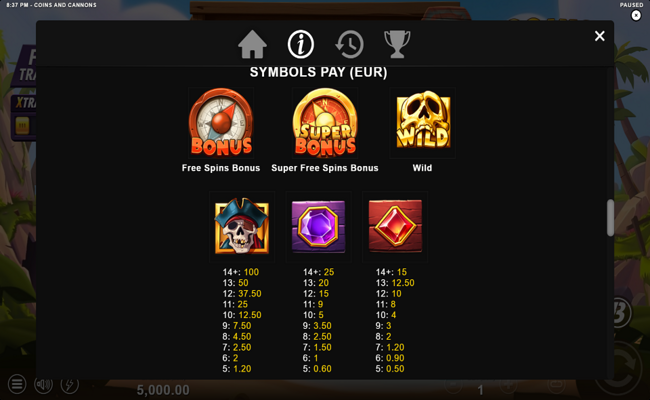coins and cannons paytable 1