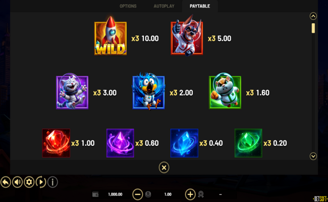 coins of cosmic critters hold and win paytable