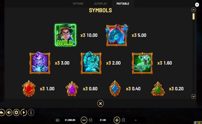 coins of halloween hold and win paytable 1
