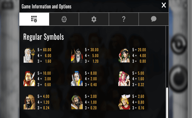 coins of olympus paytable