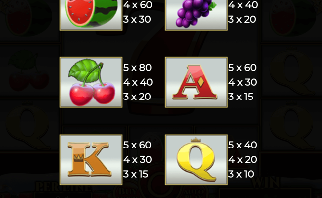 colossus fruits christmas edition paytable 2