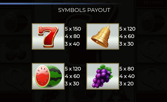 colossus fruits paytable 1