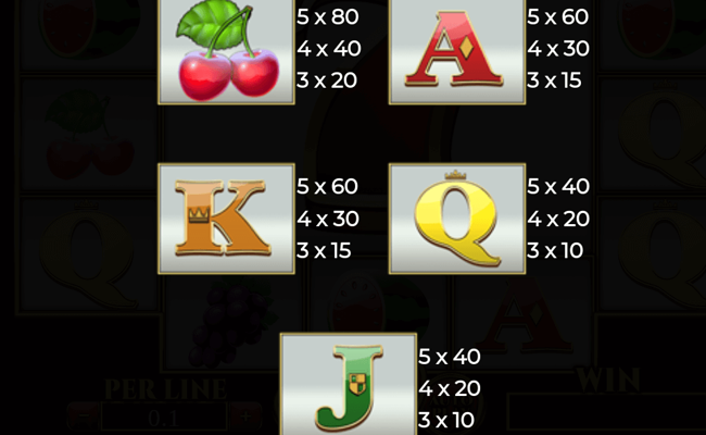 colossus fruits paytable 2