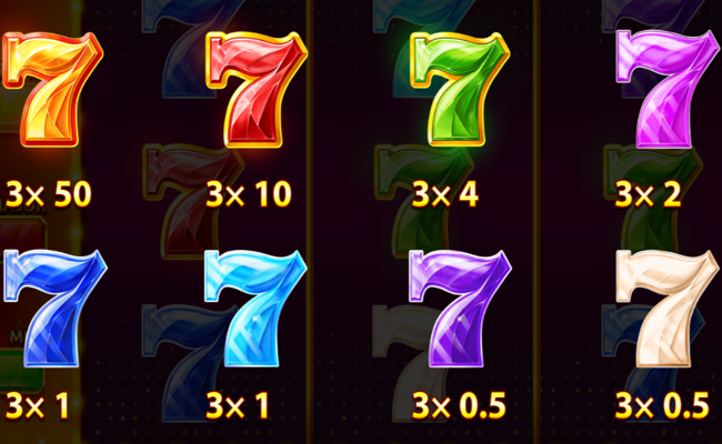 combo seven paytable
