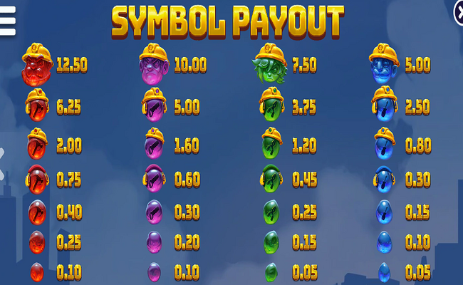 concrete cowboys paytable