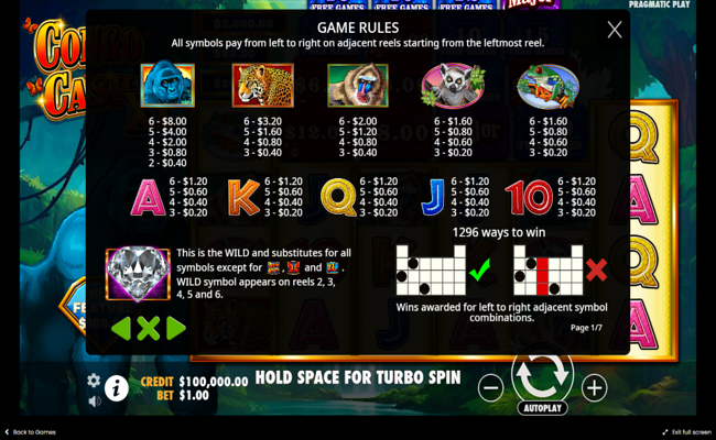congo cash xl paytable