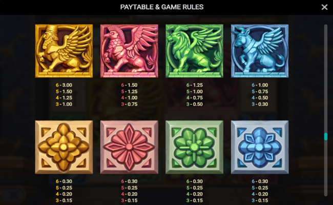 conquer babylon paytable 1
