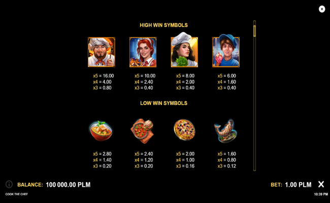 cook the chef paytable 1