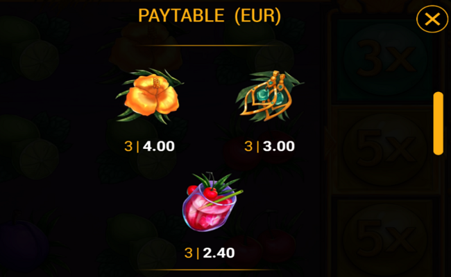 copacabana treasures paytable 2