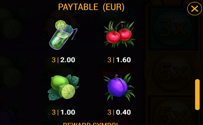 copacabana treasures paytable 3