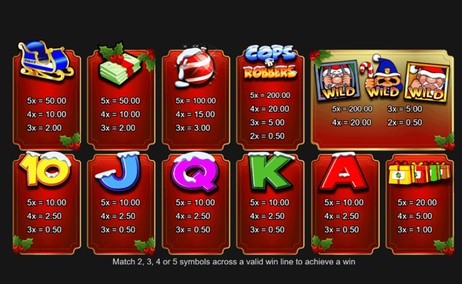 cops n robbers big money christmas paytable