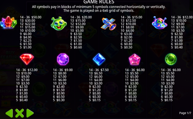cosmic clusters paytable