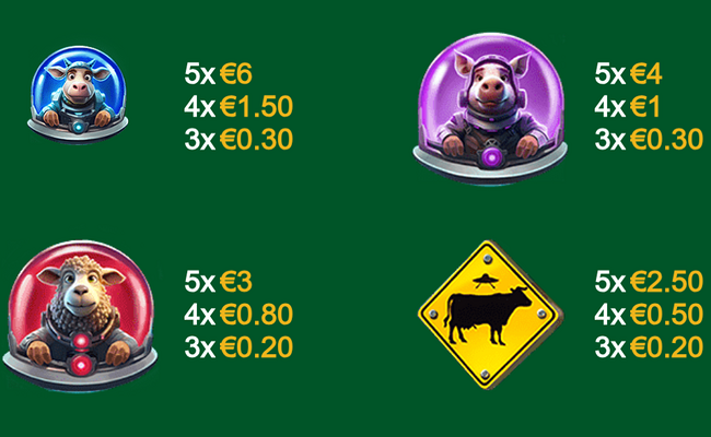 cosmic cows cash collect paytable 1