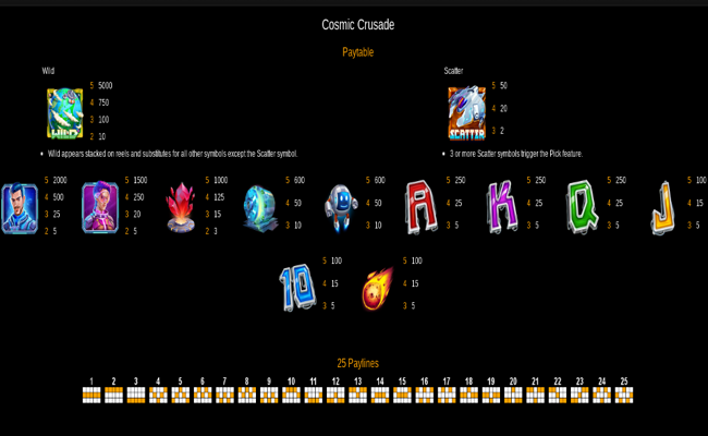 cosmic crusade paytable