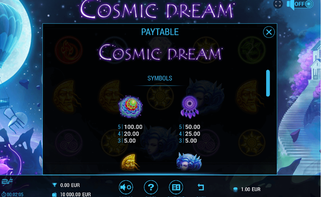cosmic dream paytable1
