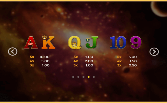 cosmic queens paytable2