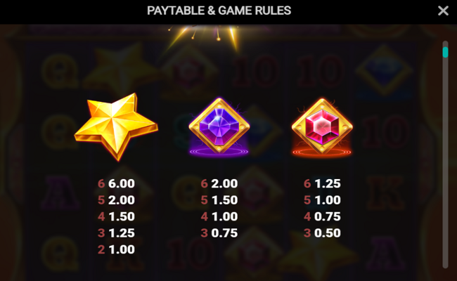 cosmic rush dream drop paytable 1