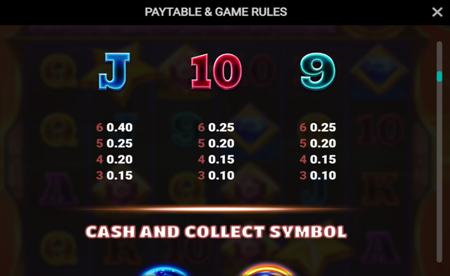 cosmic rush dream drop paytable 4