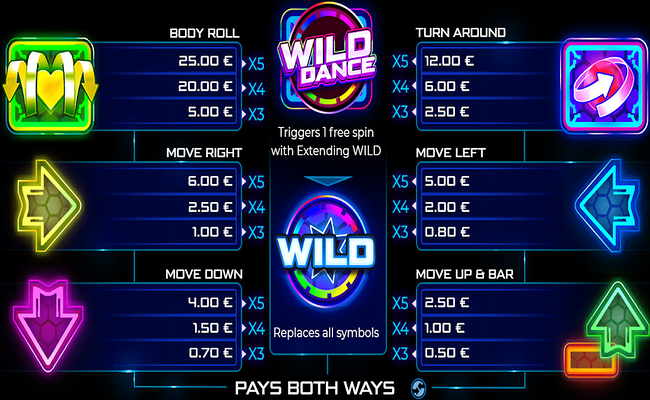 cosmix dance paytable