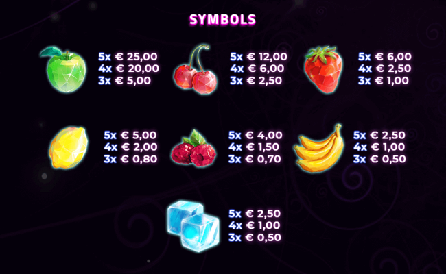 cosmomix paytable