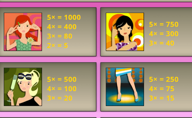 cosmopolitan paytable 1