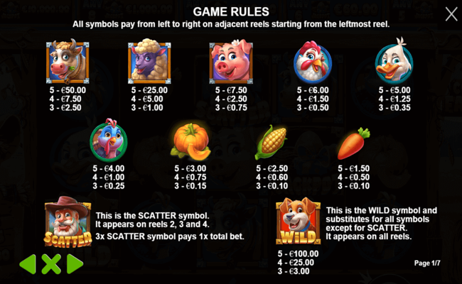 country farming paytable