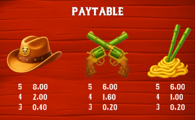 cowboy panda hold and win paytable 1
