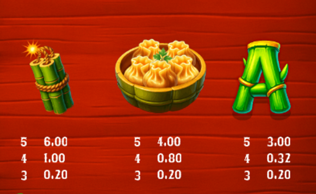 cowboy panda hold and win paytable 2