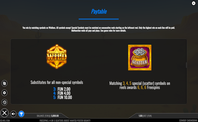 cowboy showdown paytable 1